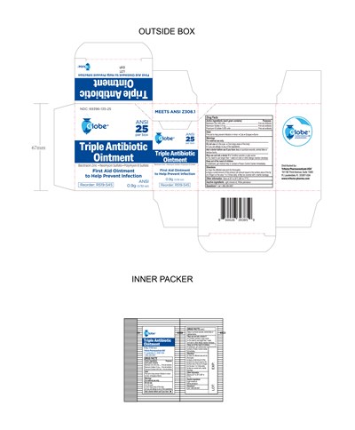 R519545 Globe Triple Antibiotic Ointment 0.9g 25ct 082823 Cder (R519545 Globe Triple Antibiotic Ointment 0.9g 25ct 082823 Cder)